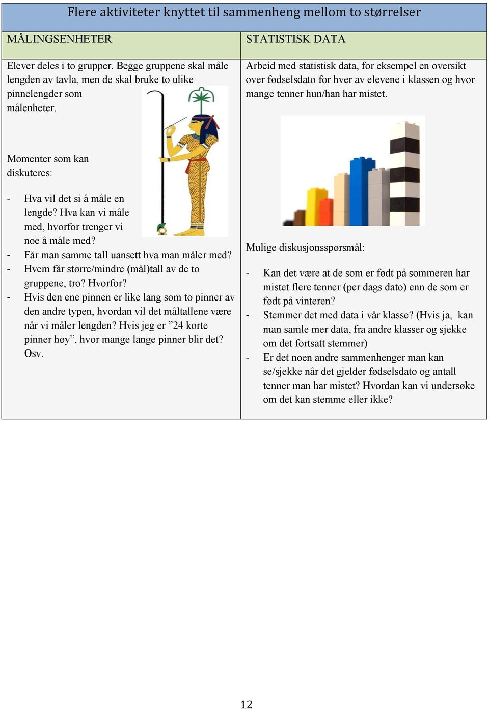 STATISTISK DATA Arbeid med statistisk data, for eksempel en oversikt over fødselsdato for hver av elevene i klassen og hvor mange tenner hun/han har mistet.