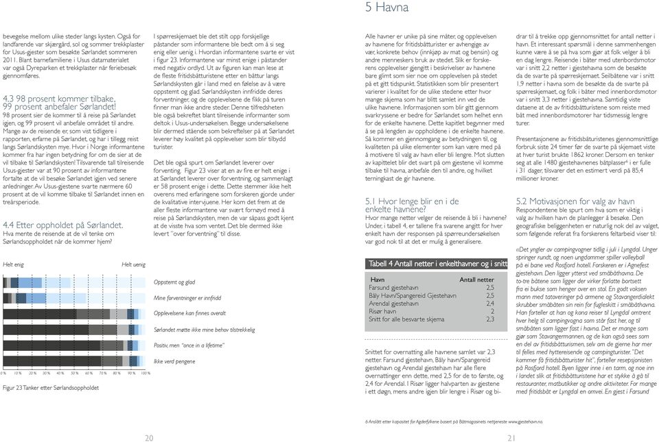 98 prosent sier de kommer til å reise på Sørlandet igjen, og 99 prosent vil anbefale området til andre.