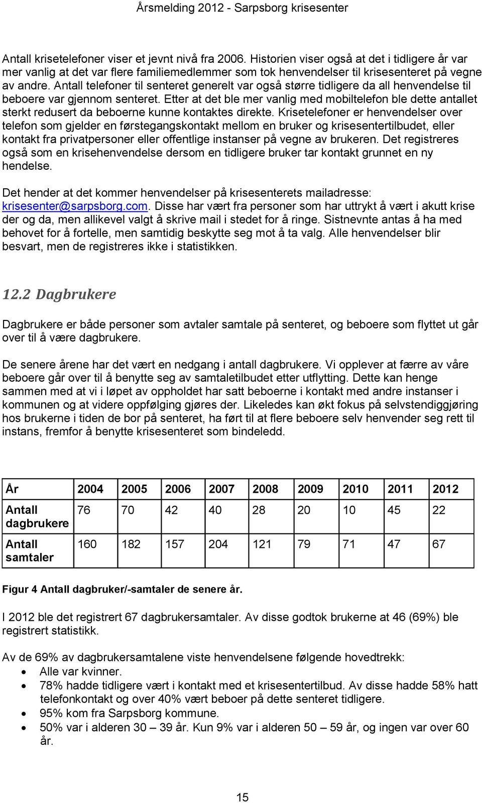 Antall telefoner til senteret generelt var også større tidligere da all henvendelse til beboere var gjennom senteret.