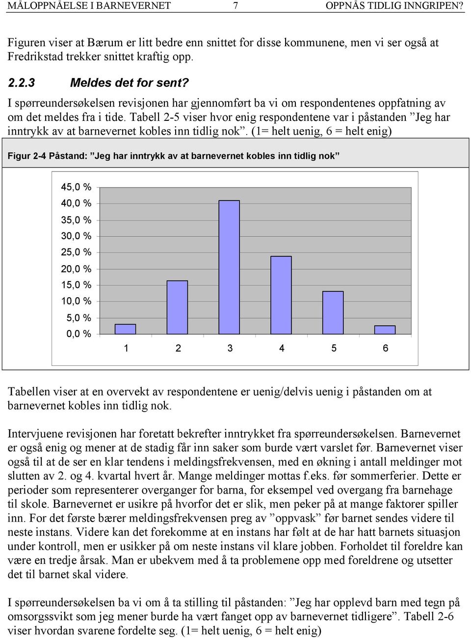 Tabell 2-5 viser hvor enig respondentene var i påstanden Jeg har inntrykk av at barnevernet kobles inn tidlig nok.