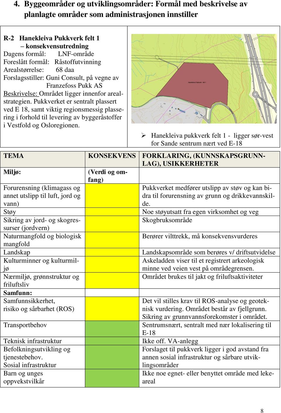 Pukkverket er sentralt plassert ved E 18, samt viktig regionsmessig plassering i forhold til levering av byggeråstoffer i Vestfold og Osloregionen.