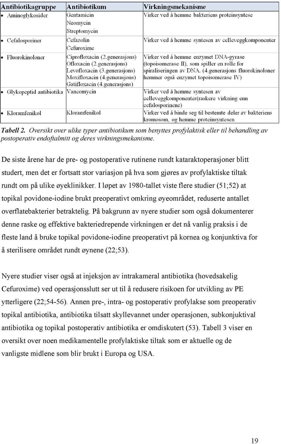 øyeklinikker. I løpet av 1980-tallet viste flere studier (51;52) at topikal povidone-iodine brukt preoperativt omkring øyeområdet, reduserte antallet overflatebakterier betraktelig.