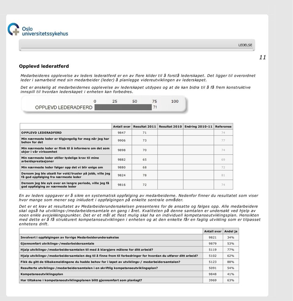 Det er ønskelig at medarbeidernes opplevelse av lederskapet utdypes og at de kan bidra til å få frem konstruktive innspill til hvordan lederskapet i enheten kan forbedres.
