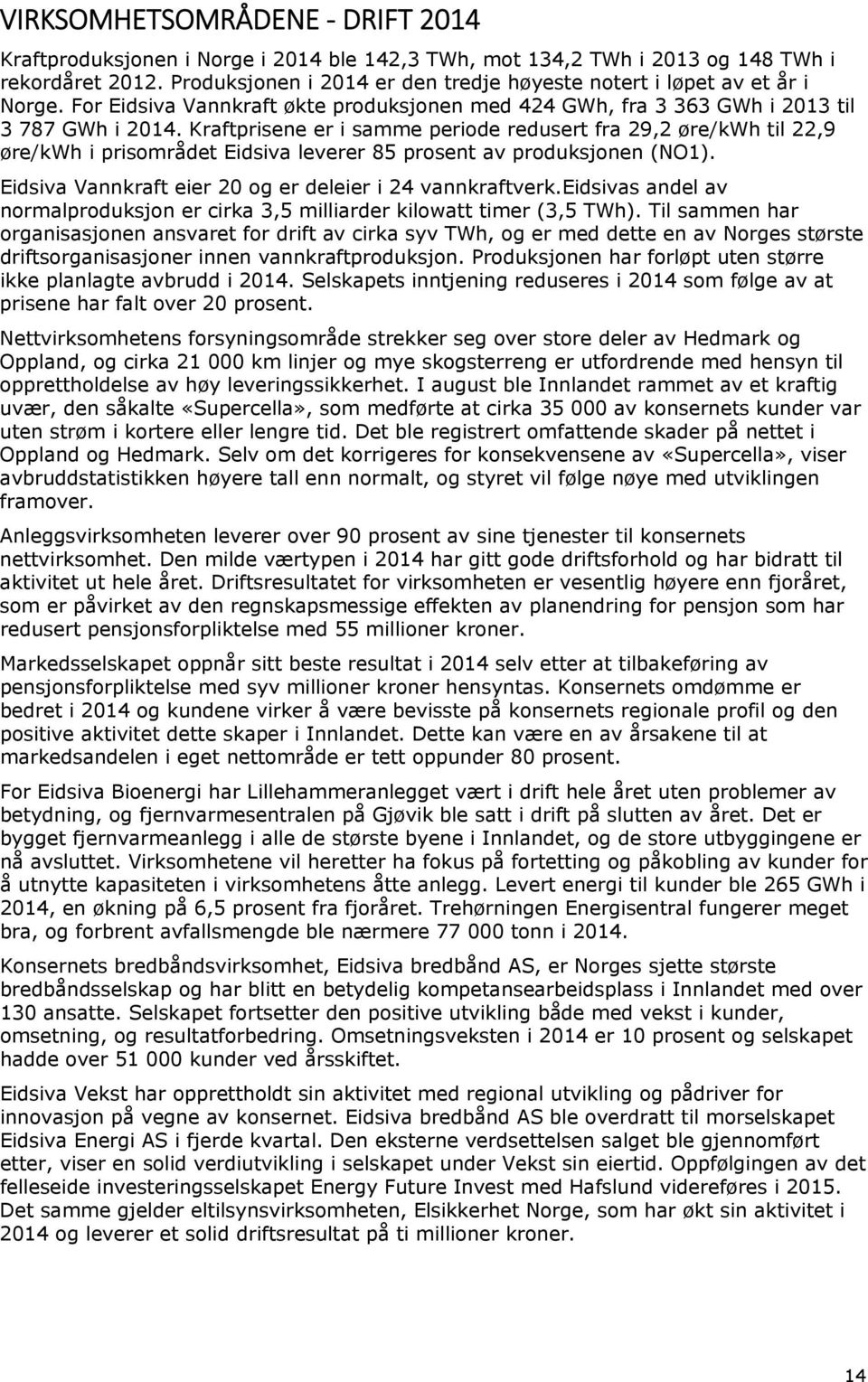 Kraftprisene er i samme periode redusert fra 29,2 øre/kwh til 22,9 øre/kwh i prisområdet Eidsiva leverer 85 prosent av produksjonen (NO1). Eidsiva Vannkraft eier 20 og er deleier i 24 vannkraftverk.