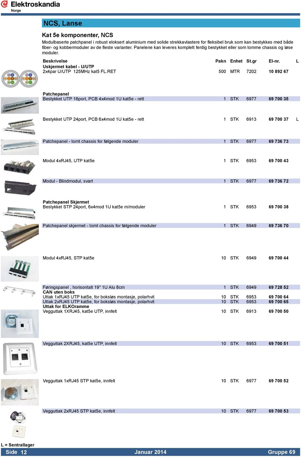RET 500 MTR 7202 10 892 67 Patchepanel Bestykket UTP 16port, PCB 4x4mod 1U kat5e - rett 1 STK 6977 69 700 35 Bestykket UTP 24port, PCB 6x4mod 1U kat5e - rett 1 STK 6913 69 700 37 L Patchepanel - tomt