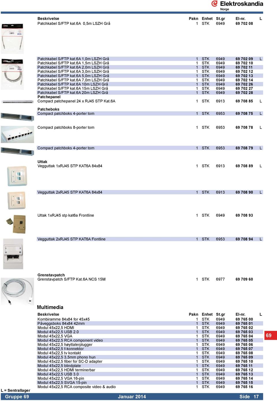 6a 7,0m LSZH Grå 1 STK 6949 69 702 14 Patchkabel S/FTP kat.6a 10m LSZH Grå 1 STK 6949 69 702 26 Patchkabel S/FTP kat.6a 15m LSZH Grå 1 STK 6949 69 702 27 Patchkabel S/FTP kat.