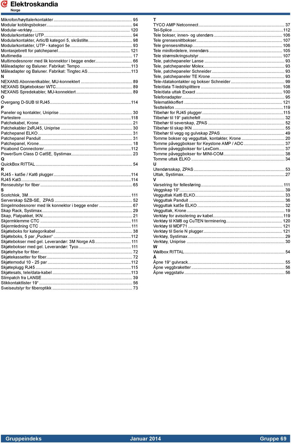 ..113 Måleadapter og Baluner. Fabrikat: Tingtec AS...113 N NEXANS Abonnentkabler, MU-konnektert... 89 NEXANS Skjøtebokser WTC... 89 NEXANS Spredekabler, MU-konnektert... 89 O Overgang D-SUB til RJ45.