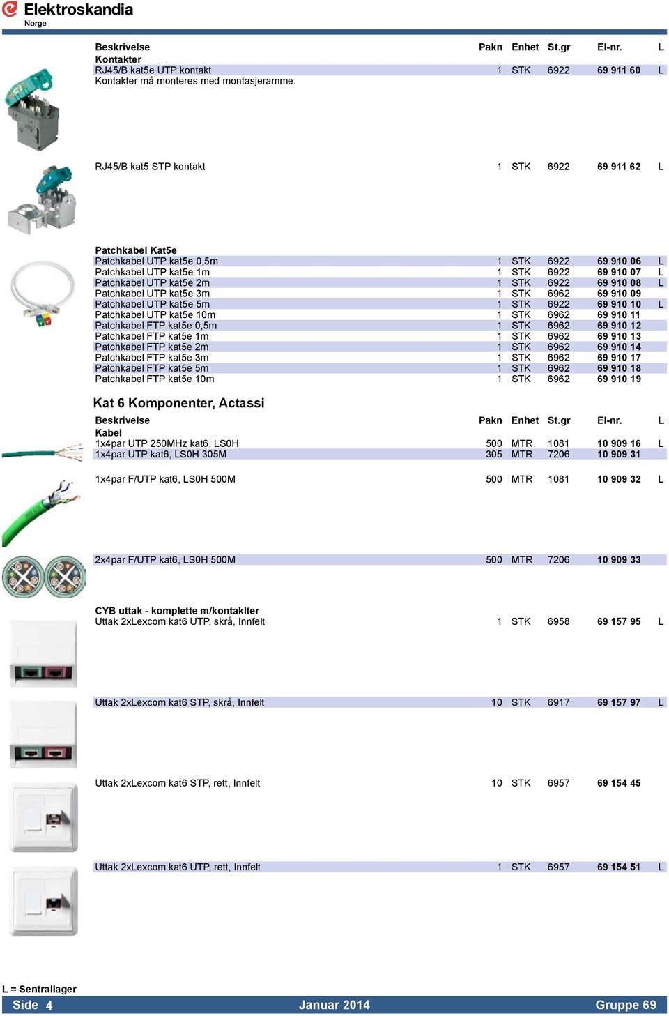 910 08 L Patchkabel UTP kat5e 3m 1 STK 6962 69 910 09 Patchkabel UTP kat5e 5m 1 STK 6922 69 910 10 L Patchkabel UTP kat5e 10m 1 STK 6962 69 910 11 Patchkabel FTP kat5e 0,5m 1 STK 6962 69 910 12