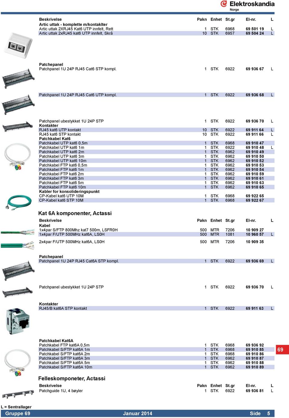 1 STK 6922 69 936 68 L Patchpanel ubestykket 1U 24P STP 1 STK 6922 69 936 70 L Kontakter RJ45 kat6 UTP kontakt 10 STK 6922 69 911 64 L RJ45 kat6 STP kontakt 10 STK 6922 69 911 66 L Patchkabel Kat6