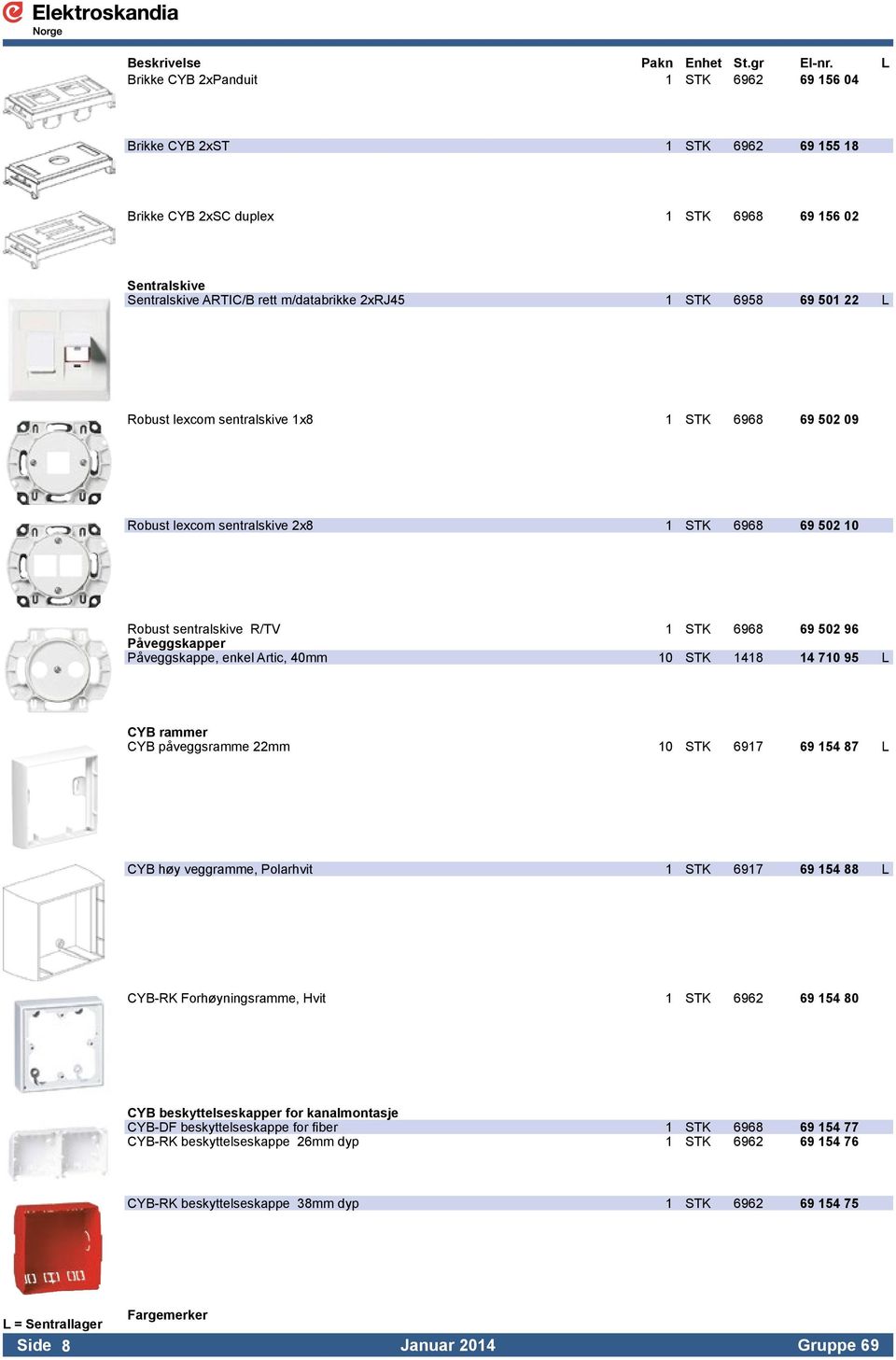 40mm 10 STK 1418 14 710 95 L CYB rammer CYB påveggsramme 22mm 10 STK 6917 69 154 87 L CYB høy veggramme, Polarhvit 1 STK 6917 69 154 88 L CYB-RK Forhøyningsramme, Hvit 1 STK 6962 69 154 80 CYB