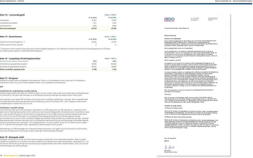 0 0 * Garantiene er stilt av eksterne finansinstitusjoner ovenfor tredjepart (byggherrer). Som sikkerhet for garantiansvaret er det stilt morselskapsgarantier fra AS Backe.