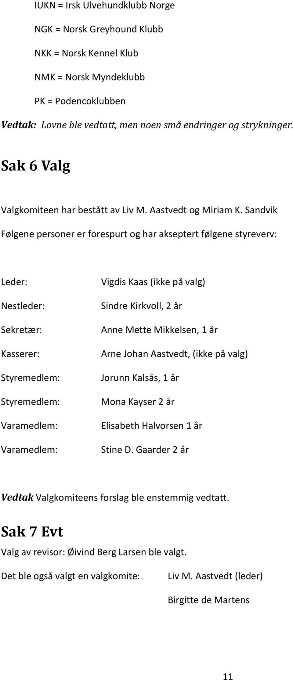 Sandvik Følgene personer er forespurt og har akseptert følgene styreverv: Leder: Nestleder: Sekretær: Kasserer: Styremedlem: Styremedlem: Varamedlem: Varamedlem: Vigdis Kaas (ikke på valg) Sindre