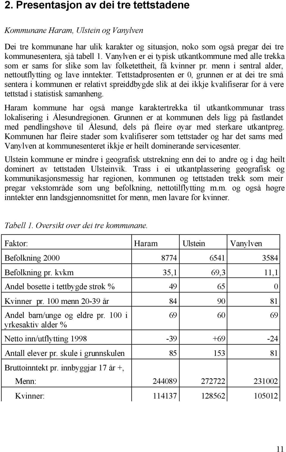 Tettstadprosenten er 0, grunnen er at dei tre små sentera i kommunen er relativt spreiddbygde slik at dei ikkje kvalifiserar for å vere tettstad i statistisk samanheng.