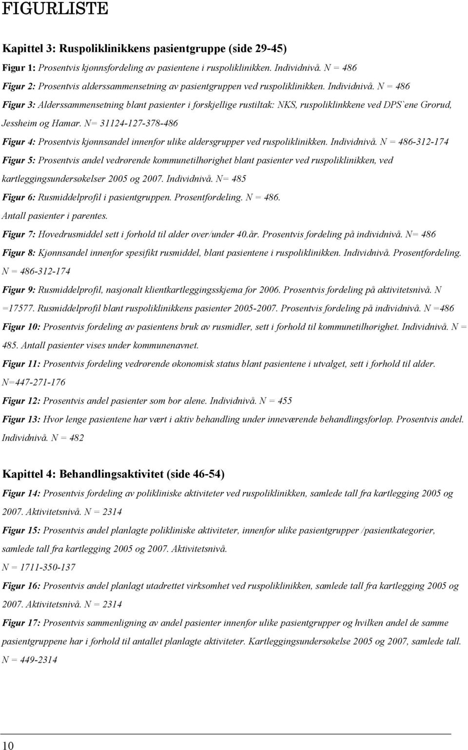 N = 486 Figur 3: Alderssammensetning blant pasienter i forskjellige rustiltak: NKS, ruspoliklinkkene ved DPS`ene Grorud, Jessheim og Hamar.