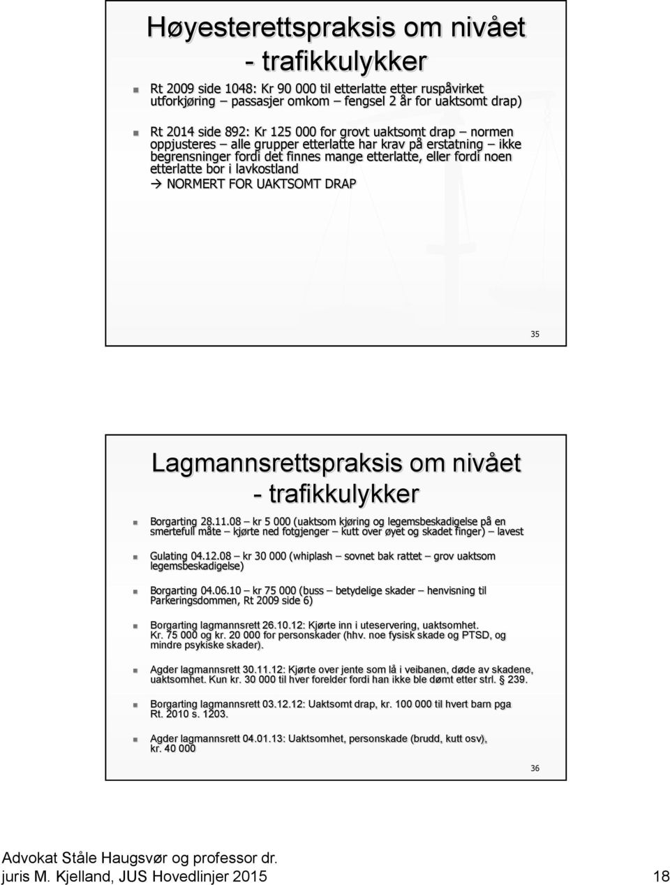 FOR UAKTSOMT DRAP 35 Lagmannsrettspraksis om nivået - trafikkulykker Borgarting 28.11.
