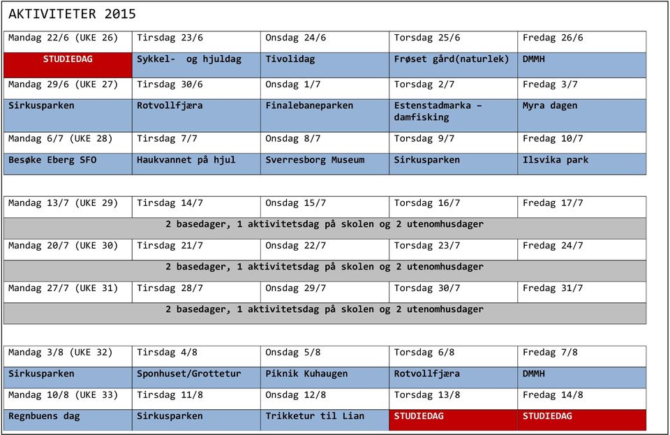 på hjul Sverresborg Museum Sirkusparken Ilsvika park Mandag 13/7 (UKE 29) Tirsdag 14/7 Onsdag 15/7 Torsdag 16/7 Fredag 17/7 2 basedager, 1 aktivitetsdag på skolen og 2 utenomhusdager Mandag 20/7 (UKE