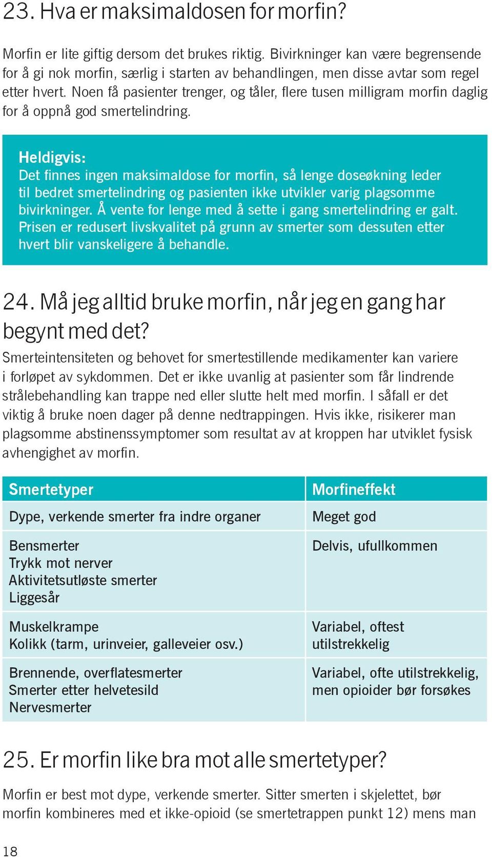 Noen få pasienter trenger, og tåler, flere tusen milligram morfin daglig for å oppnå god smertelindring.