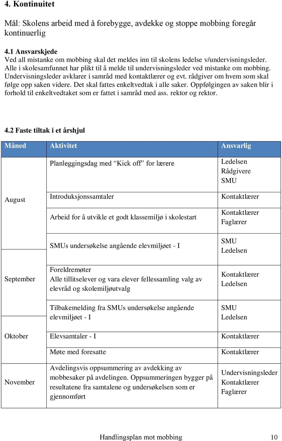 Undervisningsleder avklarer i samråd med kontaktlærer og evt. rådgiver om hvem som skal følge opp saken videre. Det skal fattes enkeltvedtak i alle saker.