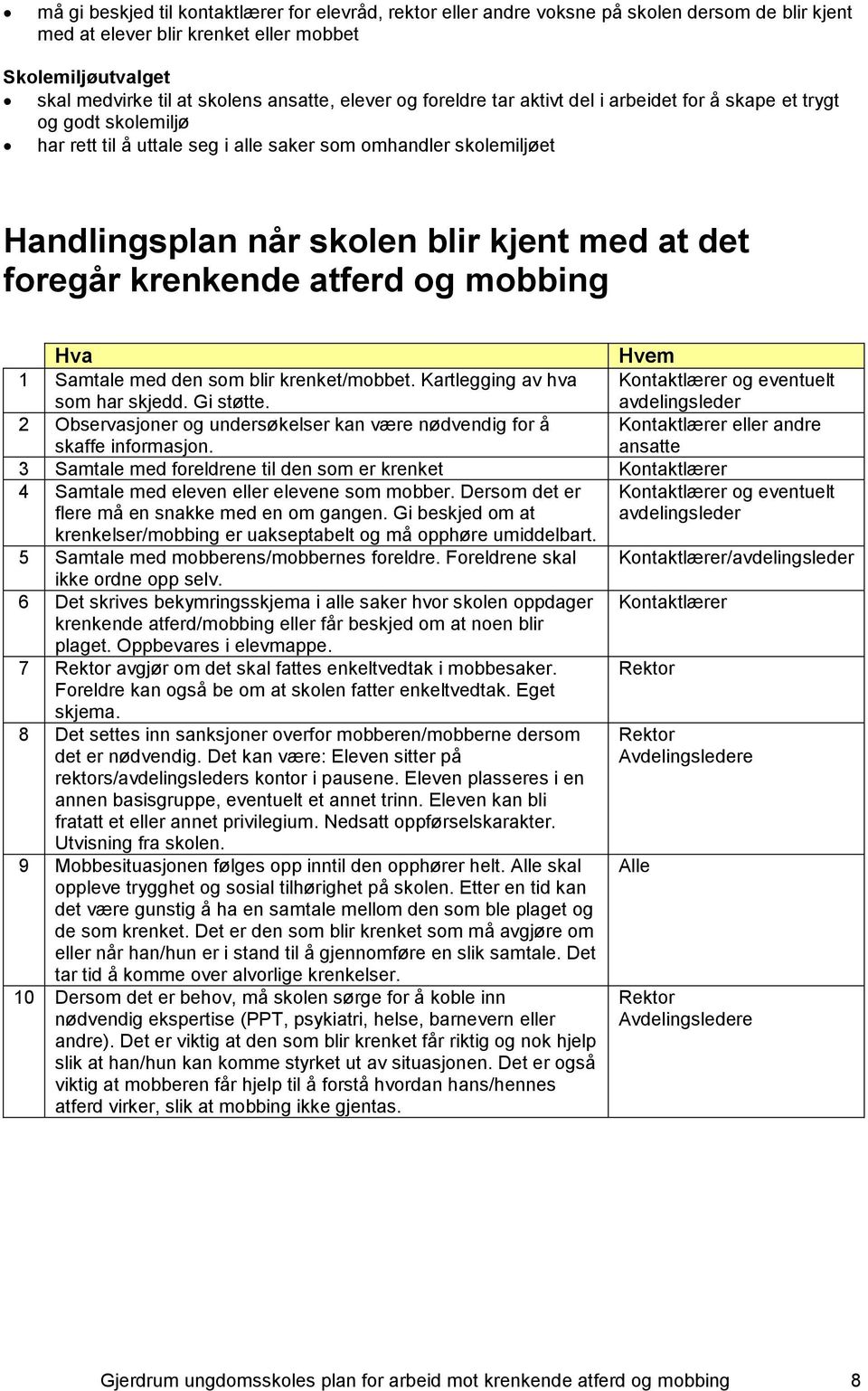 foregår krenkende atferd og mobbing Hva Hvem 1 Samtale med den som blir krenket/mobbet. Kartlegging av hva som har skjedd. Gi støtte.