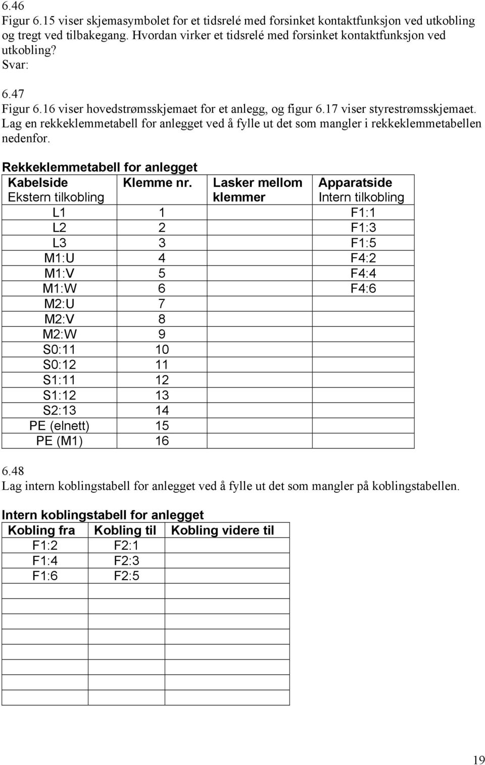 Rekkeklemmetabell for anlegget Kabelside Ekstern tilkobling Klemme nr.