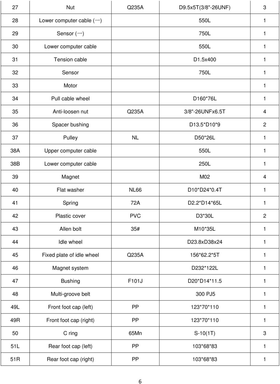 5*D10*9 2 37 Pulley NL D50*26L 1 38A Upper computer cable 550L 1 38B Lower computer cable 250L 1 39 Magnet M02 4 40 Flat washer NL66 D10*D24*0.4T 1 41 Spring 72A D2.