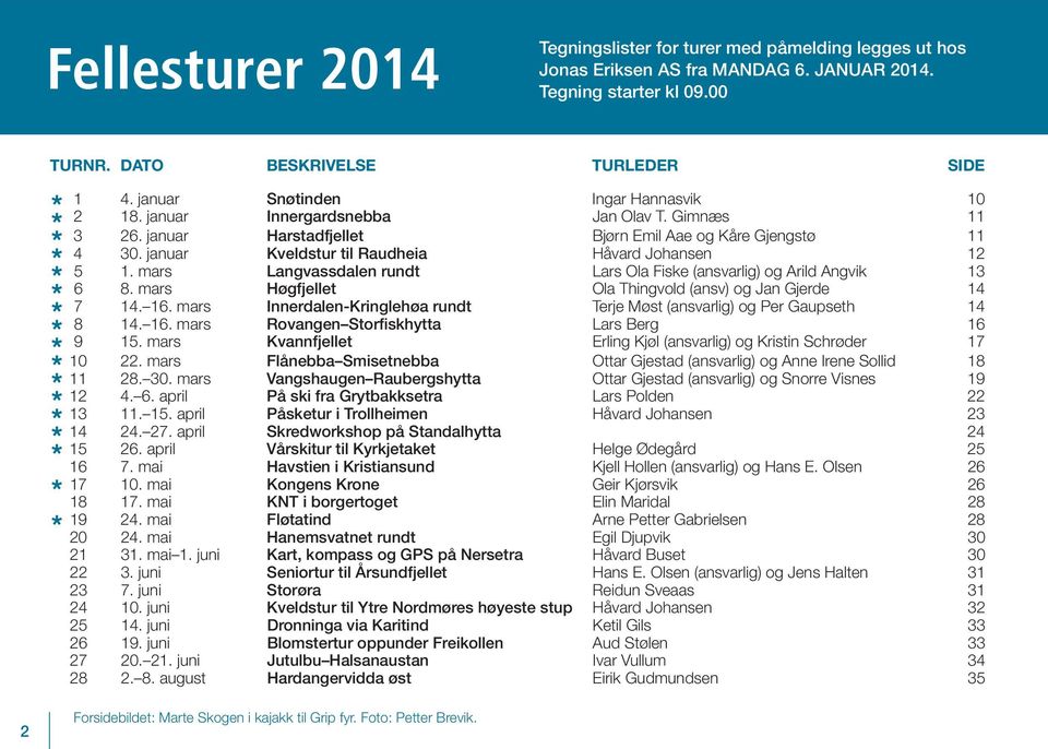 januar Kveldstur til Raudheia Håvard Johansen 12 5 1. mars Langvassdalen rundt Lars Ola Fiske (ansvarlig) og Arild Angvik 13 6 8. mars Høgfjellet Ola Thingvold (ansv) og Jan Gjerde 14 7 14. 16.