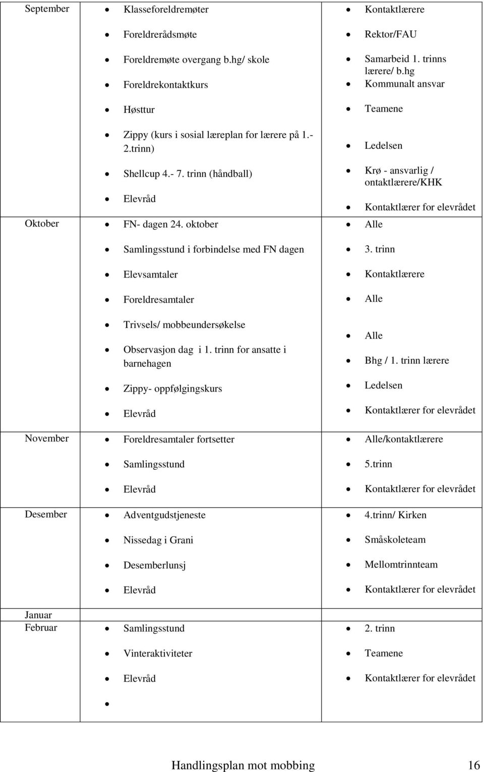 oktober Krø - ansvarlig / ontaktlærere/khk Kontaktlærer for elevrådet Alle Samlingsstund i forbindelse med FN dagen 3.