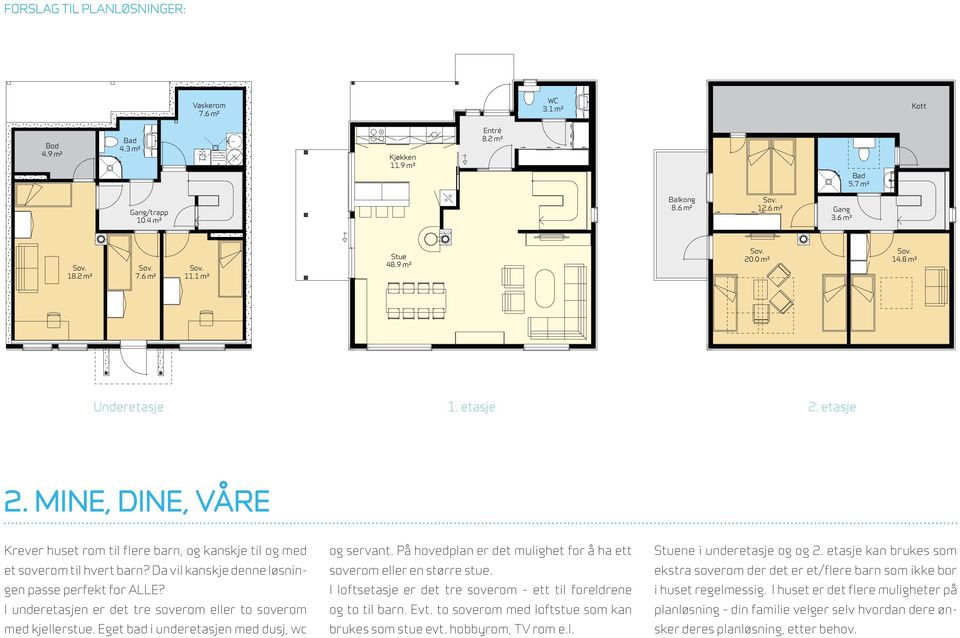 etasje 2. Mine, dine, våre Krever huset rom til flere barn, og kanskje til og med et soverom til hvert barn? Da vil kanskje denne løsningen passe perfekt for ALLE?