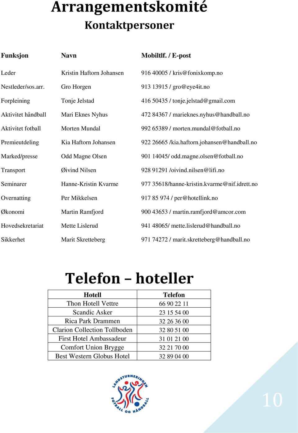 mundal@fotball.no Premieutdeling Kia Haftorn Johansen 922 26665 /kia.haftorn.johansen@handball.no Marked/presse Odd Magne Olsen 901 14045/ odd.magne.olsen@fotball.