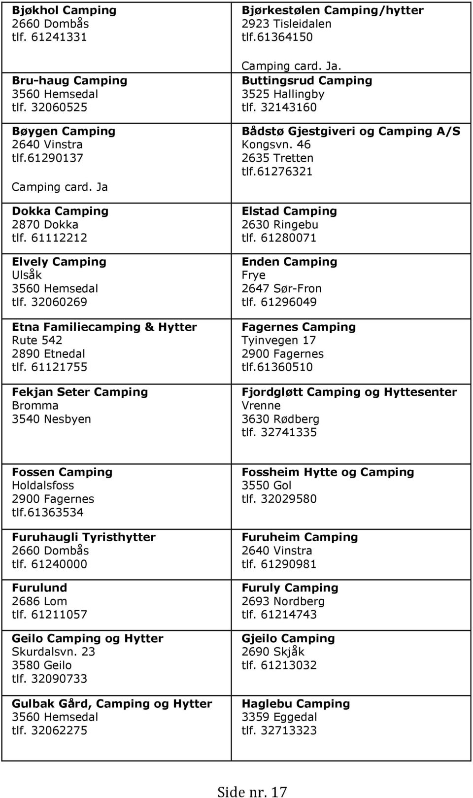 61121755 Fekjan Seter Camping Bromma 3540 Nesbyen Bjørkestølen Camping/hytter 2923 Tisleidalen tlf.61364150 Camping card. Ja. Buttingsrud Camping 3525 Hallingby tlf.