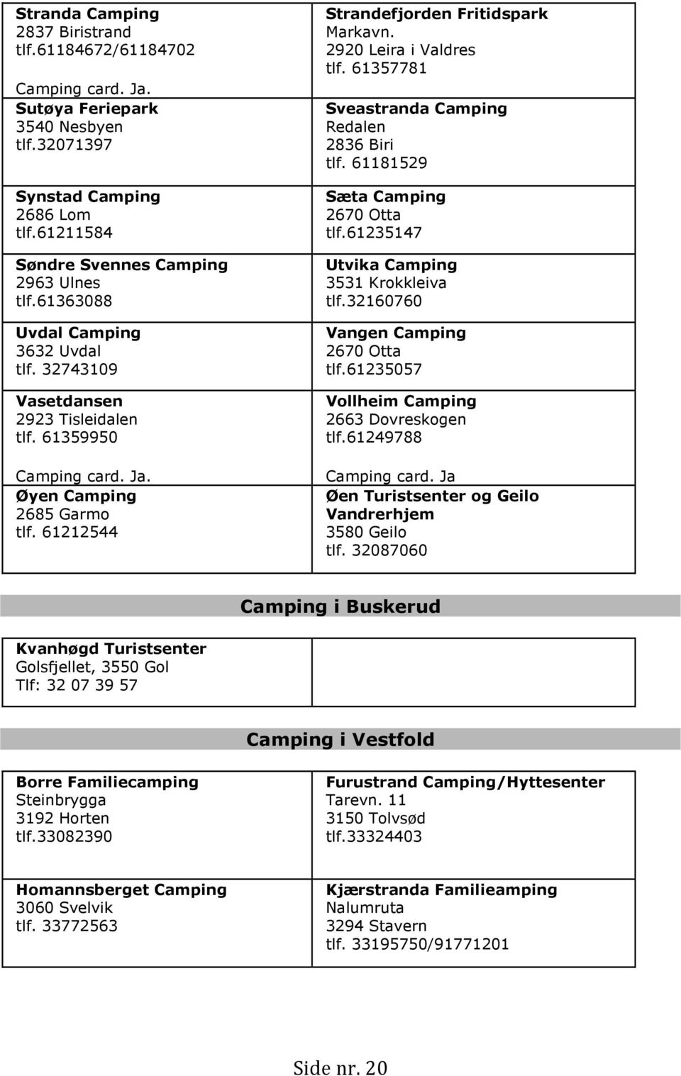 2920 Leira i Valdres tlf. 61357781 Sveastranda Camping Redalen 2836 Biri tlf. 61181529 Sæta Camping 2670 Otta tlf.61235147 Utvika Camping 3531 Krokkleiva tlf.32160760 Vangen Camping 2670 Otta tlf.