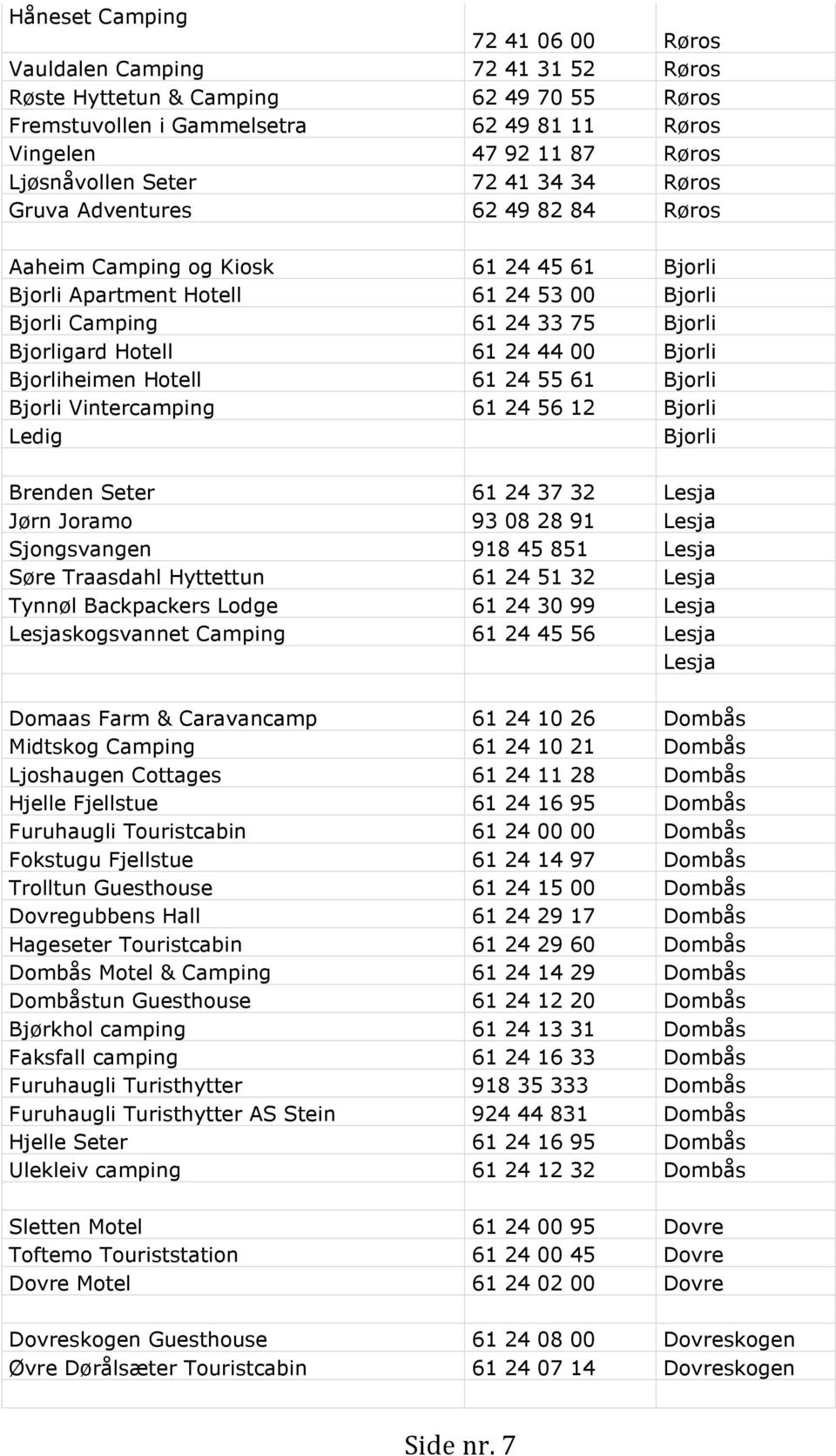 24 44 00 Bjorli Bjorliheimen Hotell 61 24 55 61 Bjorli Bjorli Vintercamping 61 24 56 12 Bjorli Ledig Bjorli Brenden Seter 61 24 37 32 Lesja Jørn Joramo 93 08 28 91 Lesja Sjongsvangen 918 45 851 Lesja