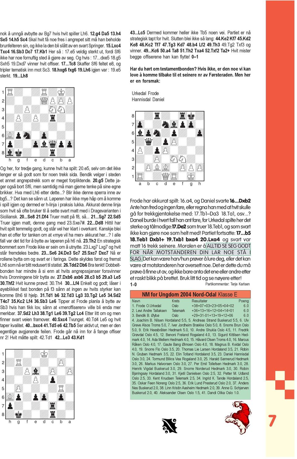 18.hxg6 fxg6 19.Lh6 igjen var : 19.e5 sterkt. 19...Lh8 Og her, for tredje gang, kunne hvit ha spilt: 20.e5, selv om det ikke lenger er så godt som for noen trekk sida.