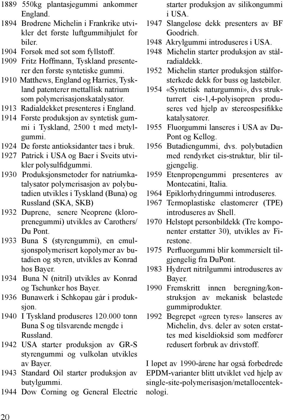 1913 Radialdekket presenteres i England. 1914 Første produksjon av syntetisk gummi i Tyskland, 2500 t med metylgummi. 1924 De første antioksidanter taes i bruk.