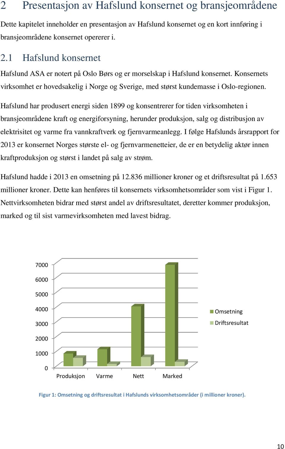 Hafslund har produsert energi siden 1899 og konsentrerer for tiden virksomheten i bransjeområdene kraft og energiforsyning, herunder produksjon, salg og distribusjon av elektrisitet og varme fra