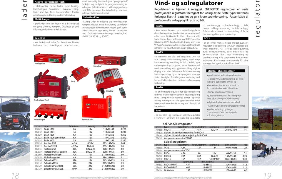 Liten og kompakt. Displayet gir god informasjon for hvert enkelt batteri. Selectiva - en funksjonell lader for fremtiden.