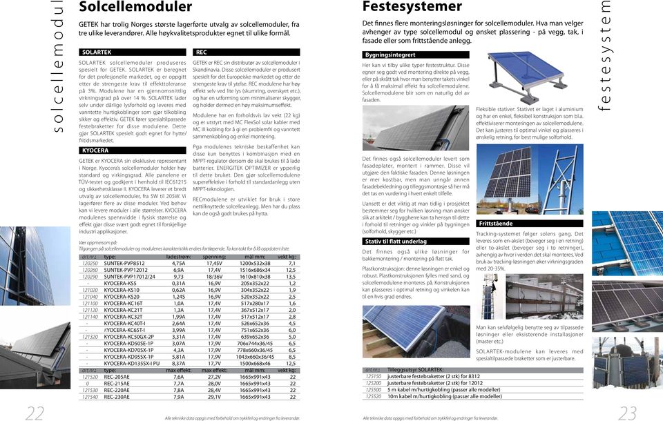 Modulene har en gjennomsnittlig virkningsgrad på over 14 %. SOLARTEK lader selv under dårlige lysforhold og leveres med vanntette hurtigkoblinger som gjør tilkobling sikker og effektiv.