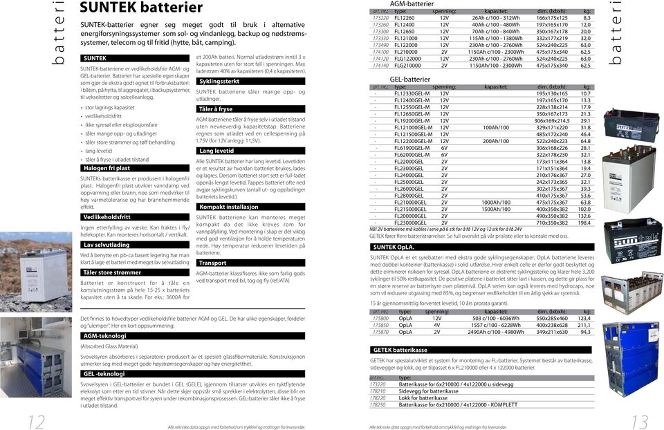 Batteriet har spesielle egenskaper som gjør de ekstra godt egnet til forbruksbatteri: i båten, på hytta, til aggregatet, i backupsystemer, til vekselretter og solcelleanlegg.