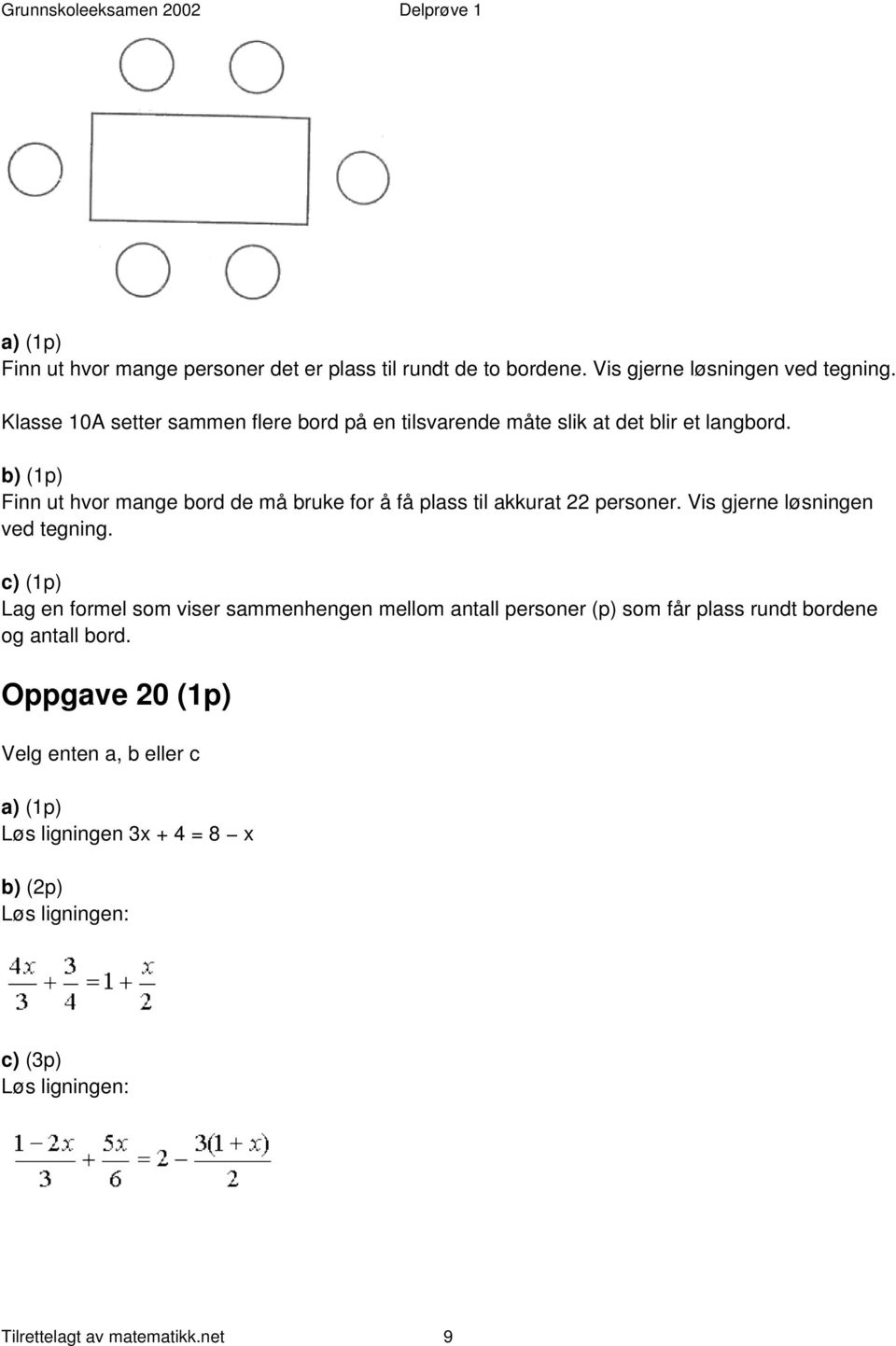 b) (1p) Finn ut hvor mange bord de må bruke for å få plass til akkurat 22 personer. Vis gjerne løsningen ved tegning.