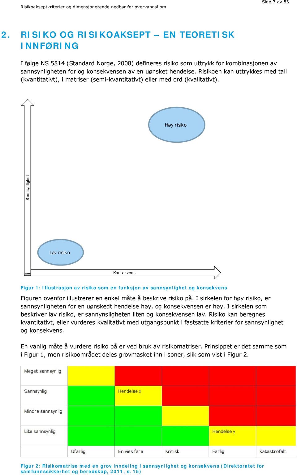 Risikoen kan uttrykkes med tall (kvantitativt), i matriser (semi-kvantitativt) eller med ord (kvalitativt).