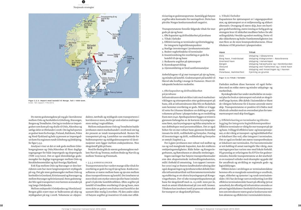 om lag to tredeler av importgodset som kom på veg skulle til oslo, akershus og sørlige deler av Østlandet i 2008.