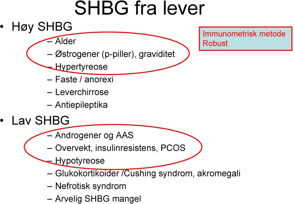 Overvekt, insulinresistens, PCOS Hypotyreose Glukokortikoider /Cushing