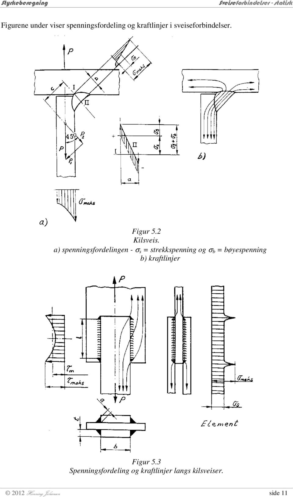 a) spenningsordelingen - s strekkspenning og b bøyespenning b)