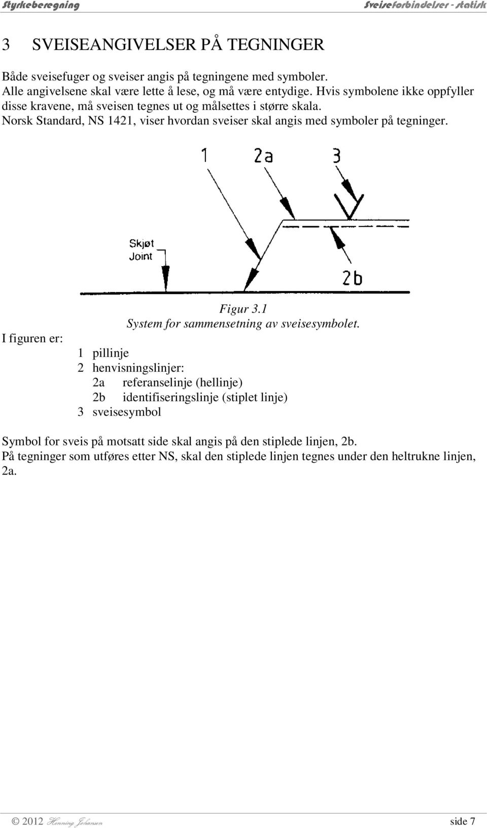 Norsk Standard, NS 141, viser hvordan sveiser skal angis med symboler på tegninger. I iguren er: Figur 3.1 System or sammensetning av sveisesymbolet.
