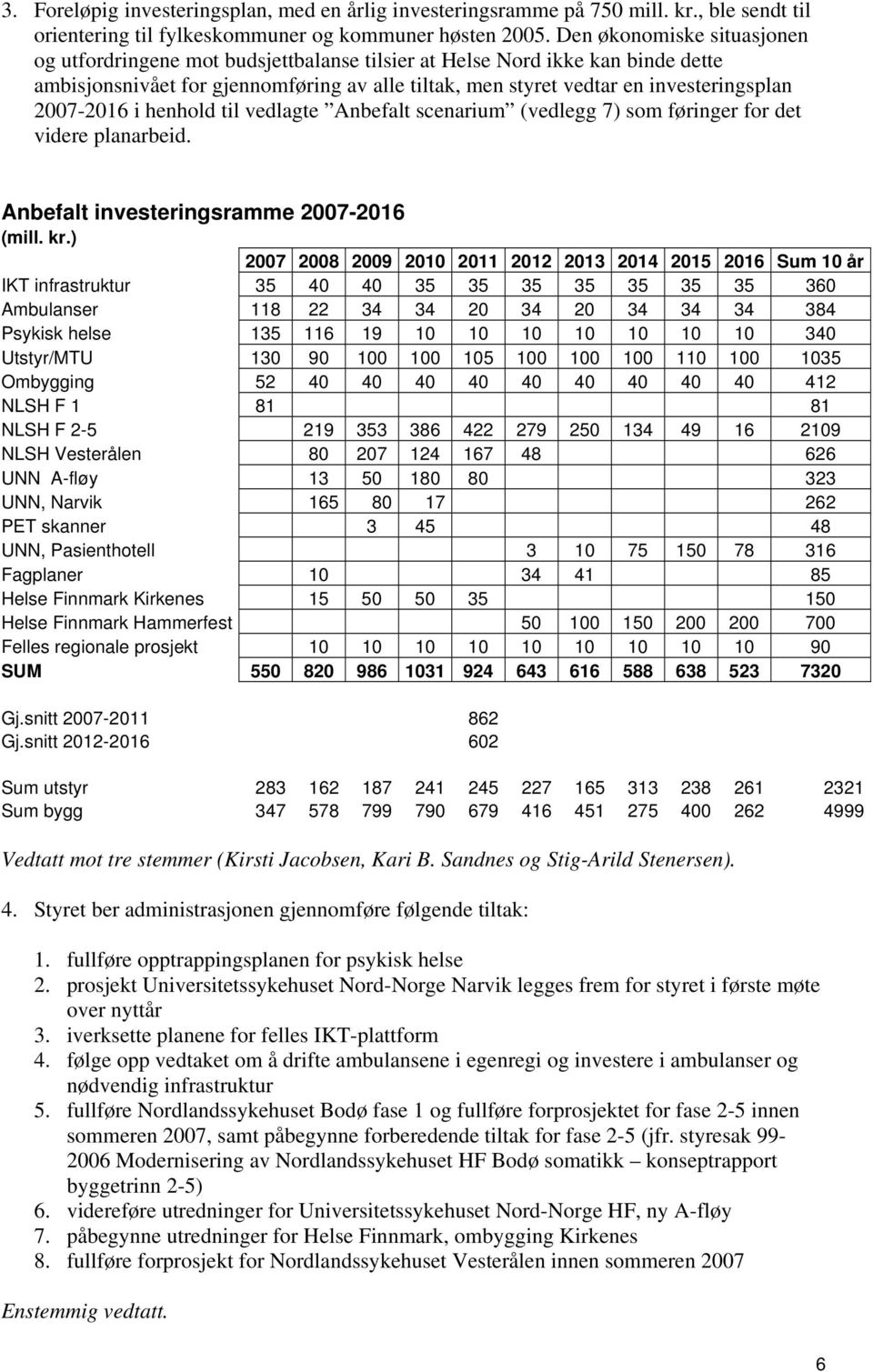 2007-2016 i henhold til vedlagte Anbefalt scenarium (vedlegg 7) som føringer for det videre planarbeid. Anbefalt investeringsramme 2007-2016 (mill. kr.