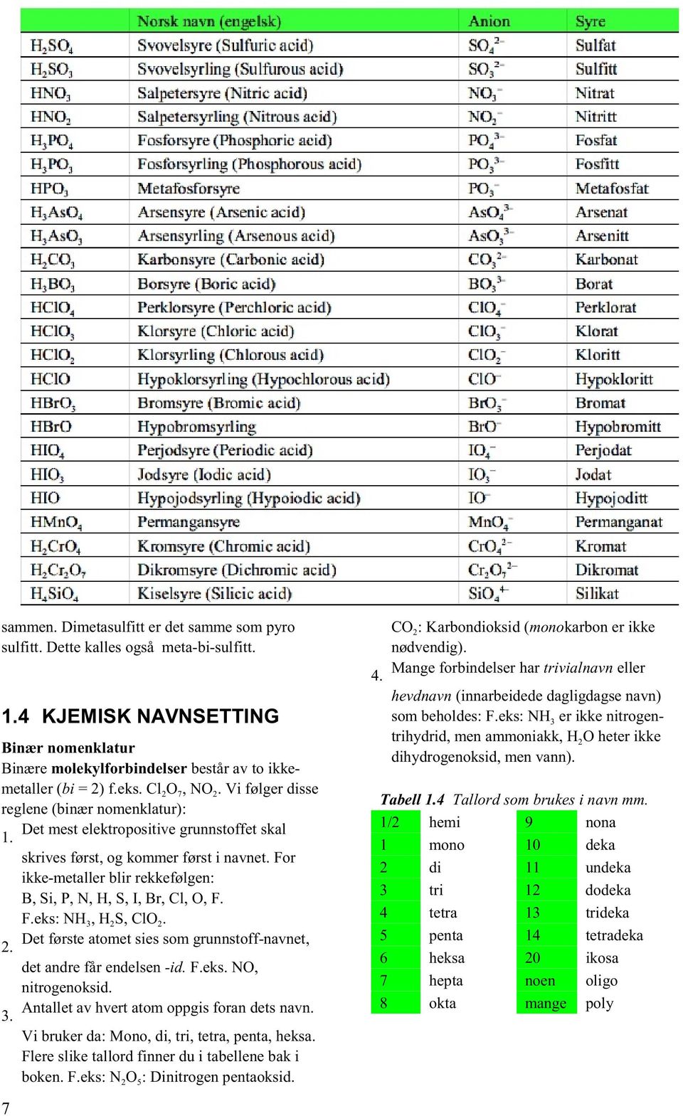 For ikke-metaller blir rekkefølgen: B, Si, P, N, H, S, I, Br, Cl, O, F. F.eks: NH 3, HS, ClO. Det første atomet sies som grunnstoff-navnet,. det andre får endelsen -id. F.eks. NO, nitrogenoksid.