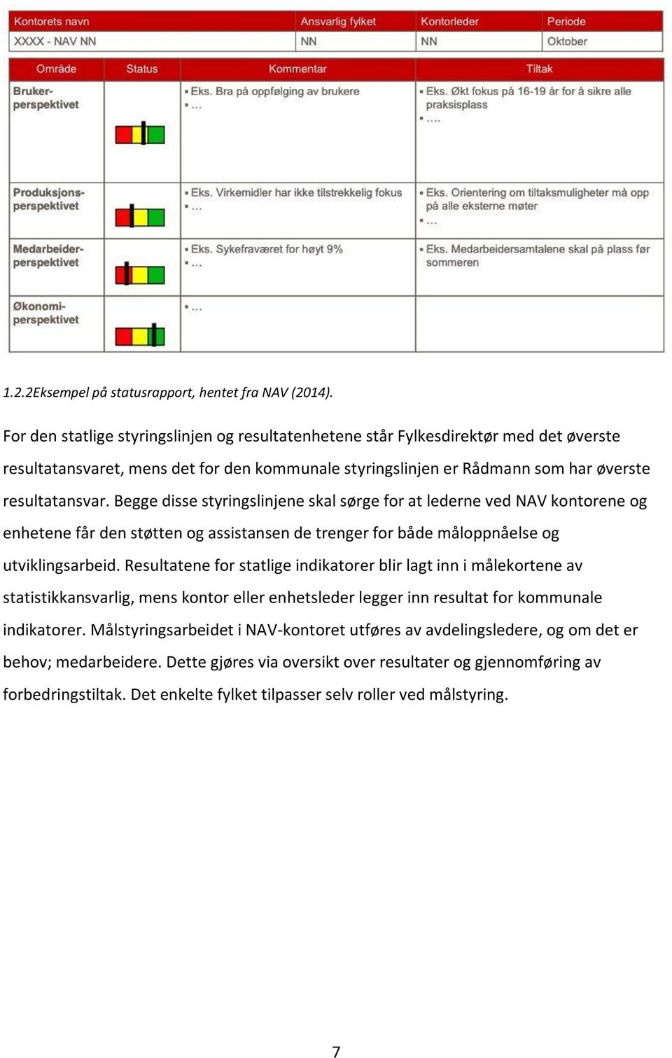 Begge disse styringslinjene skal sørge for at lederne ved NAV kontorene og enhetene får den støtten og assistansen de trenger for både måloppnåelse og utviklingsarbeid.