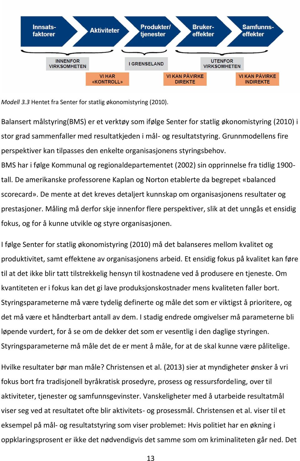 Grunnmodellens fire perspektiver kan tilpasses den enkelte organisasjonens styringsbehov. BMS har i følge Kommunal og regionaldepartementet (2002) sin opprinnelse fra tidlig 1900- tall.