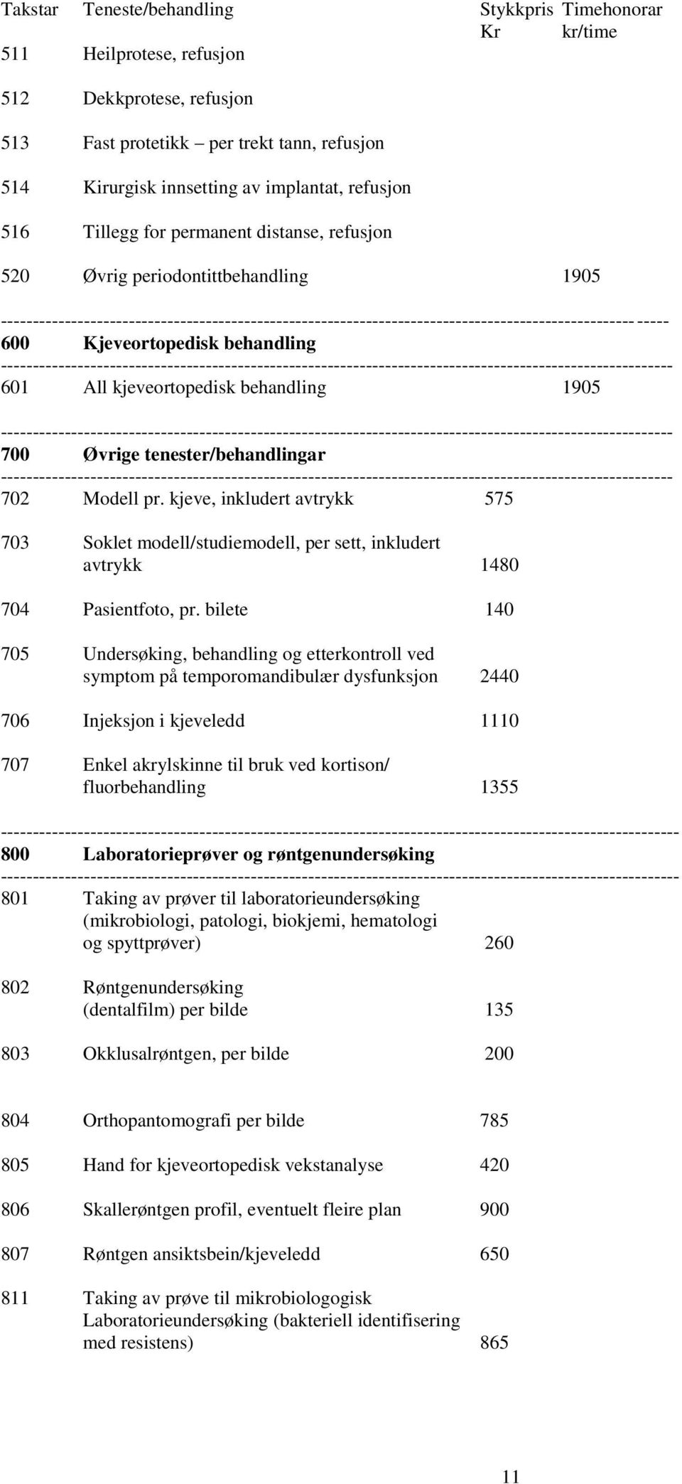 tenester/behandlingar -- 702 Modell pr. kjeve, inkludert avtrykk 575 703 Soklet modell/studiemodell, per sett, inkludert avtrykk 1480 704 Pasientfoto, pr.