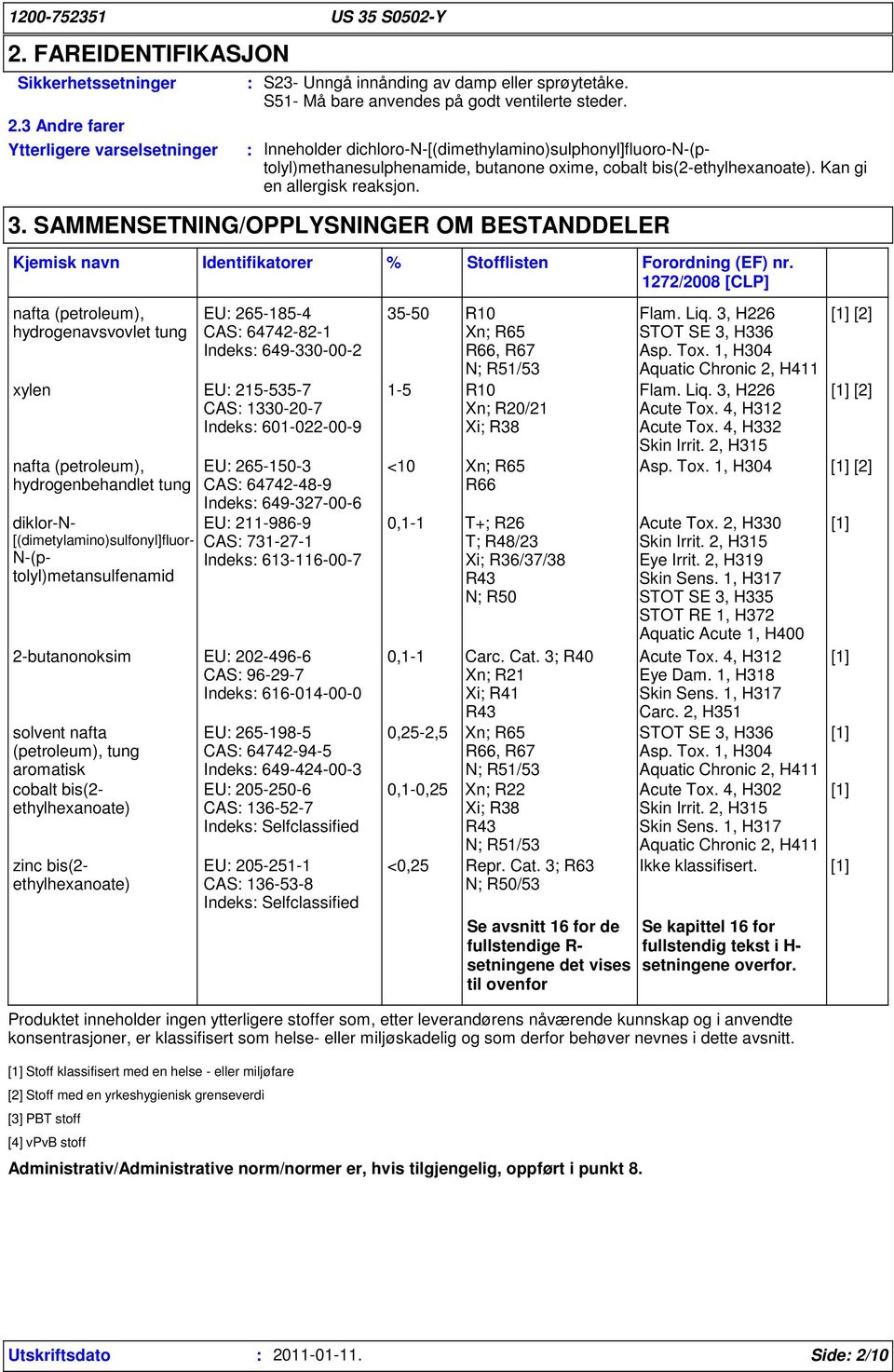 SAMMENSETNING/OPPLYSNINGER OM BESTANDDELER Kjemisk navn nafta (petroleum), hydrogenavsvovlet tung EU 265-185-4 CAS 64742-82-1 Indeks 649-330-00-2 xylen EU 215-535-7 CAS 1330-20-7 Indeks 601-022-00-9